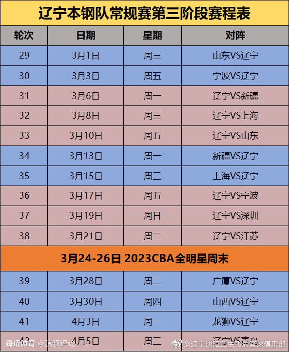 他不再是阿谁为了让本身活得更多认可有勇无谋的家伙，而变身成一个怀有抱负主义、士为良知者死的共产主义者。